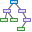 Forest-based Classification and Regression