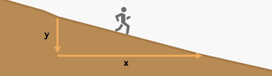 A hiker going downhill A hiker going downhill